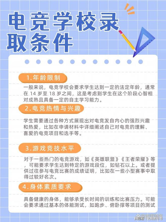打游戲能進(jìn)奧運(yùn)會(huì)嗎？國內(nèi)高校電競專業(yè)盤點(diǎn)未來前景分析(圖2)