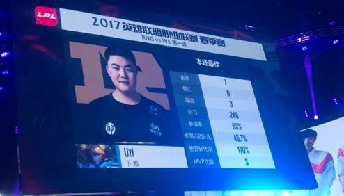 英雄聯(lián)盟退役職業(yè)選手若風回應(yīng)“月入千萬”其60S以上視頻報價8萬(圖1)
