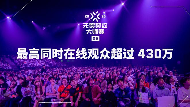 當(dāng)電競(jìng)成為年輕人的會(huì)客廳無(wú)畏契約打造線下觀賽新場(chǎng)景(圖2)