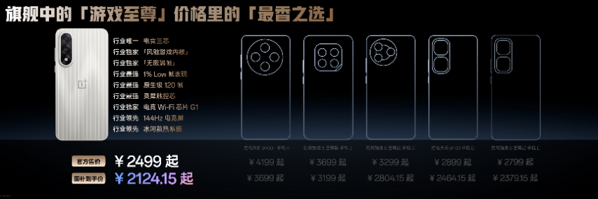 電競(jìng)?cè)?游戲至尊 一加 Ace 5 至尊系列售價(jià) 2499 元起(圖36)