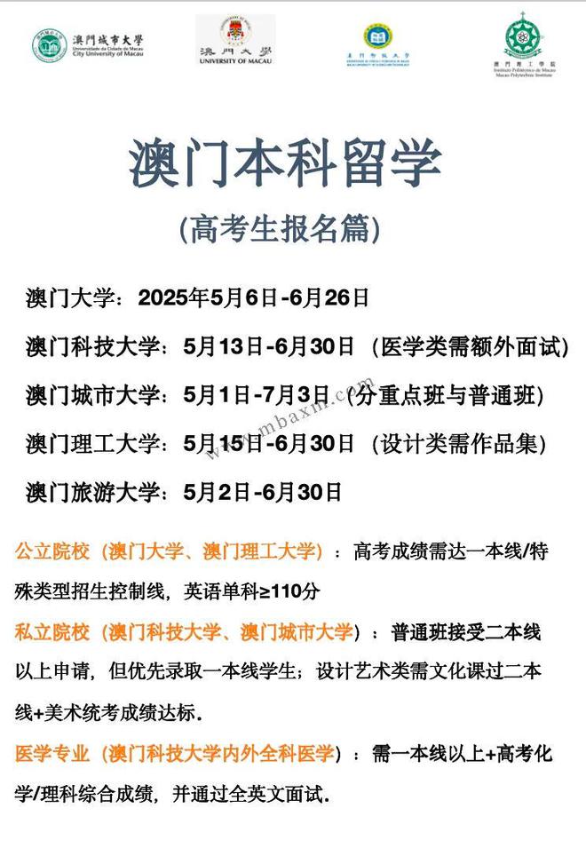 內(nèi)地生去澳門讀本科有哪些大學(xué)可申請？熱門優(yōu)勢專業(yè)學(xué)費(fèi)多少錢？(圖5)
