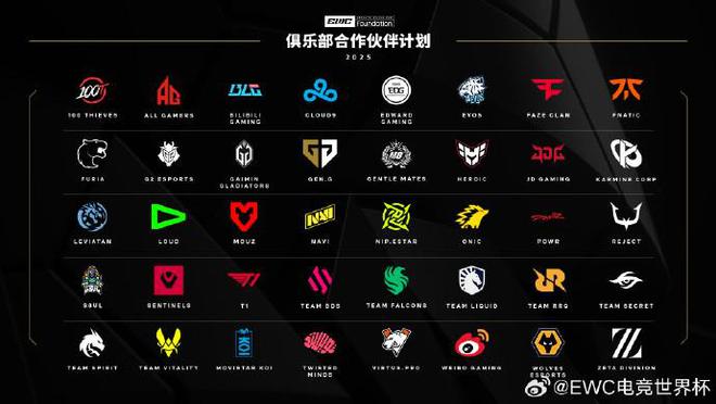 2025電競世界杯合作俱樂部公布：中國7家入選BLG、狼隊(duì)在列
