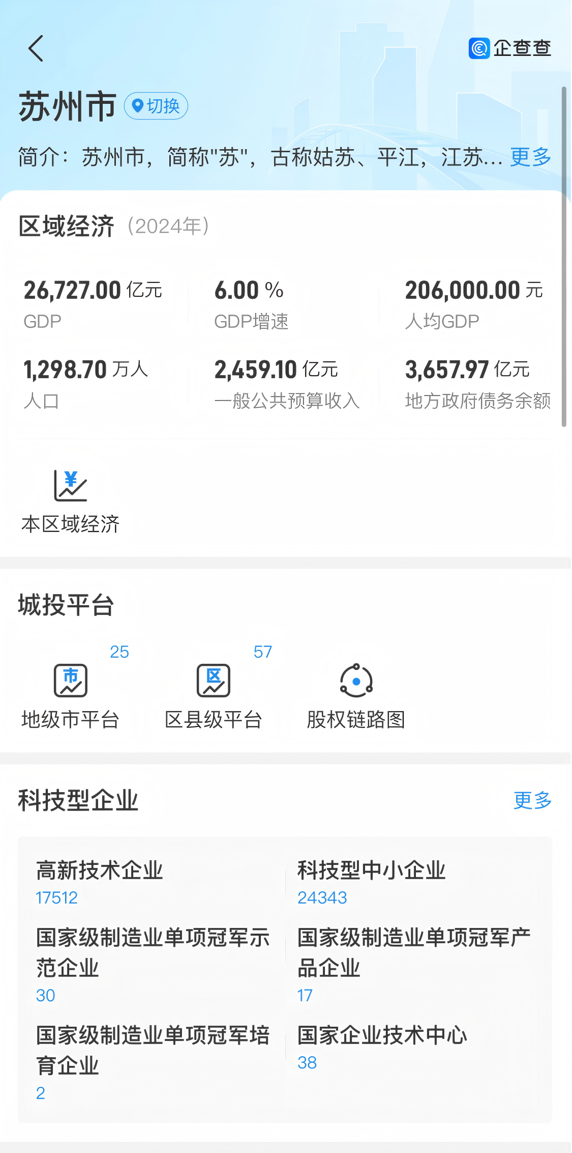 企查查“查大學”攻略指南！附2025高考查分時間最新匯總(圖5)