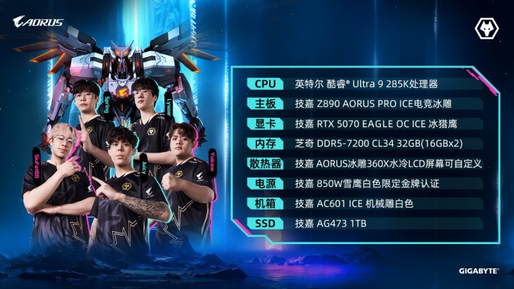 無畏契約多倫多大師賽落幕技嘉AORUS祝賀WOL榮獲季軍
