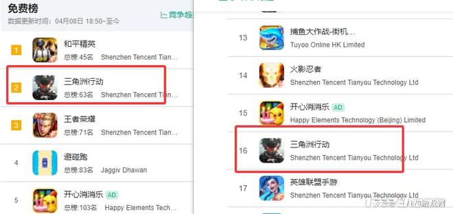 4月射擊賽道瘋了？超8款強(qiáng)勁新品大亂斗！都來(lái)硬剛騰訊的強(qiáng)項(xiàng)(圖11)