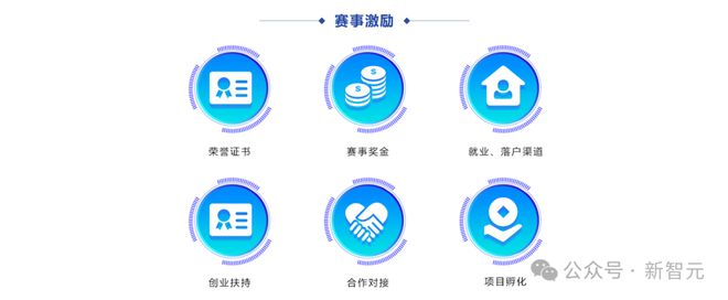 國(guó)家級(jí)AI賽事報(bào)名開(kāi)啟！全球精英同臺(tái)競(jìng)技近20個(gè)熱點(diǎn)賽題大獎(jiǎng)等你拿(圖4)