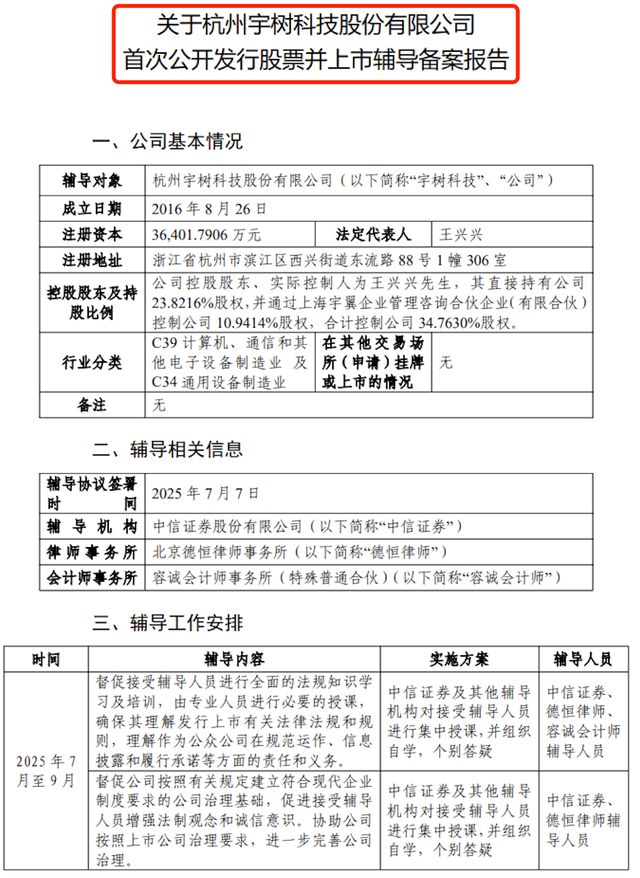 具身智能上市潮起宇樹科技啟動(dòng)IPO輔導(dǎo)