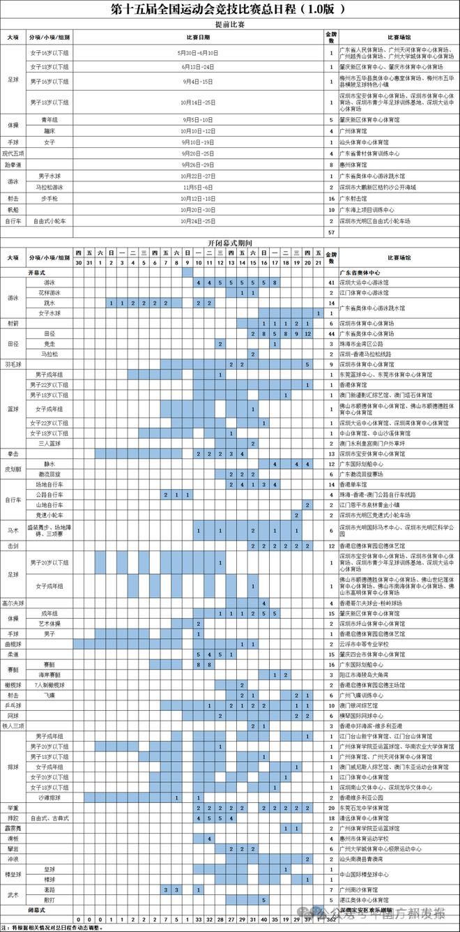 首次官宣：開(kāi)幕式地點(diǎn)定了！就在廣州這里